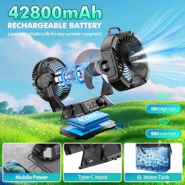 Portable Misting Fan for Camping & Outdoor Fun 42800mAh