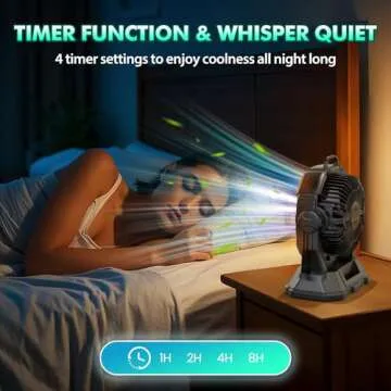 Portable Misting Fan for Camping & Outdoor Fun 42800mAh