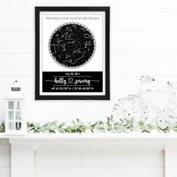 Custom Star Map for Specific Date Art Print | Personalized Star Map | Night Sky Constellation | Anniversary Gifts for Men | Unique Gift for Weddings, Girlfriends, Boyfriends, Engagements, and more!