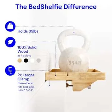 BedShelfie Bedside Shelf for Bunk Bed & Top Bunk, College Dorm Room & Loft Nightstand, Floating Bed Side Table Tray Storage - Natural Wood Plus