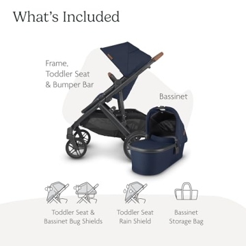 UPPAbaby Vista V2 Stroller Convertible for Families
