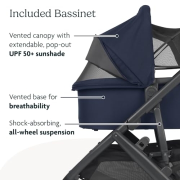 UPPAbaby Vista V2 Stroller Convertible for Families