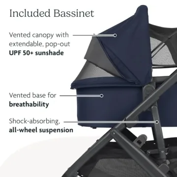 UPPAbaby Vista V2 Stroller Convertible for Families