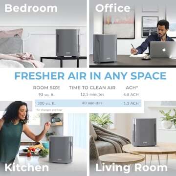 Pure Enrichment PureZone Air Purifier for Bedroom & Living Room, 4-Stage Filtration & UV-C Light, H13 HEPA Filter Helps Remove Bacteria, Pet Hair Dander, Allergens, Germs, Smoke, Dust (Gray)