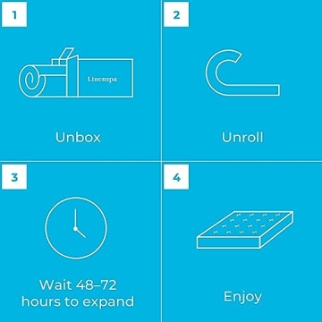 Linenspa 8 Inch Hybrid Mattress Medium Firm Cooling Supportive
