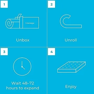 Linenspa 8 Inch Hybrid Mattress Medium Firm Cooling Supportive