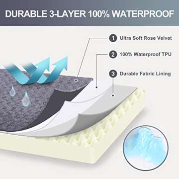 Orthopedic Pet Bed Deluxe Plush L-Shaped Couch with Waterproof Lining Bolster Sleeping Sofa with Removable Washable Cover & Nonskid Bottom for Medium Dogs, Gray