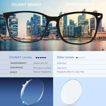 Oilway Blue-Light Blocking Glasses Computer Reading/Gaming/TV/Phones Glasses Fashion Anti Eyestrain UV Glasses for Women Men