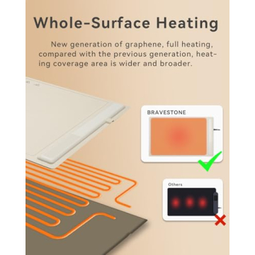 BRAVESTONE Electric Silicone Food Warmer Mat Large Portable