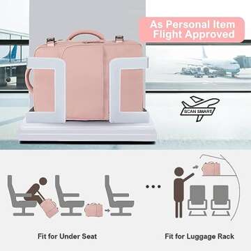 Sinaliy Travel Backpack: Flight Approved, Lightweight, Waterproof