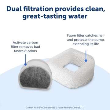 PetSafe Drinkwell Pet Fountain,Dog Water Bowl Dispenser for Cat and Dogs, Plastic, Adjustable Flow Control, Easy to Clean Design,Grey, 2 Gallon/256 oz