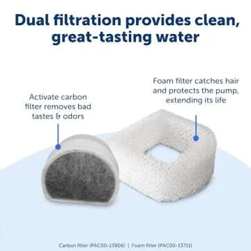 PetSafe Drinkwell Pet Fountain,Dog Water Bowl Dispenser for Cat and Dogs, Plastic, Adjustable Flow Control, Easy to Clean Design,Grey, 2 Gallon/256 oz