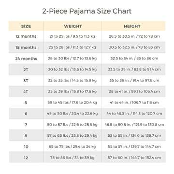 Burt's Bees Baby Girls' 2-Piece Organic Pajama Set