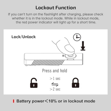 OLIGHT Arkfeld Pro EDC Flashlight: Green UV White LED