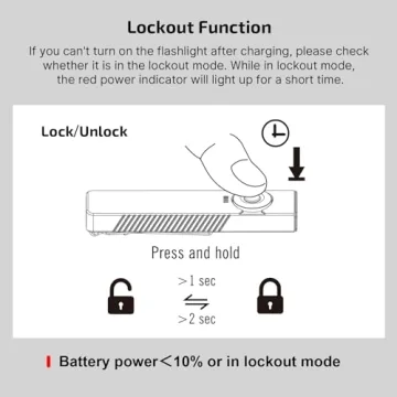 OLIGHT Arkfeld Pro EDC Flashlight: Green UV White LED