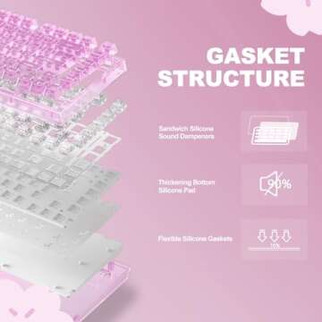 YUNZII X75 82 Key Hot Swappable Mechanical Keyboard with Transparent Keycaps, Gasket Mount 75 Keyboard, RGB Backlit Custom Gaming Keyboard for Windows/Mac (Crystal White Switch, Wired -Pink)