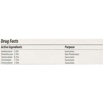 Dermatone Medicated Lip Balm SPF 30, 0.15-Ounce, 2 Count