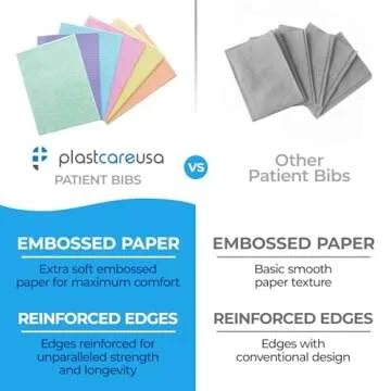 Disposable Dental Bibs 13"x18" - 3 Ply Waterproof Tattoo Bib Sheet for Patients - Dentist or Medical Tray Cover and Nail Table Cover Supplies, Black