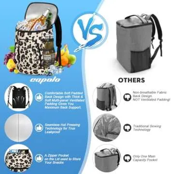 Capolo Cooler Backpack 30 Cans, Insulated Backpack Cooler Leak Proof Large Capacity Thermal Bag Beverage Beer Soft Cooler Bag Lunch Camping Travel Picnic Hiking for Men Women Leopardprint