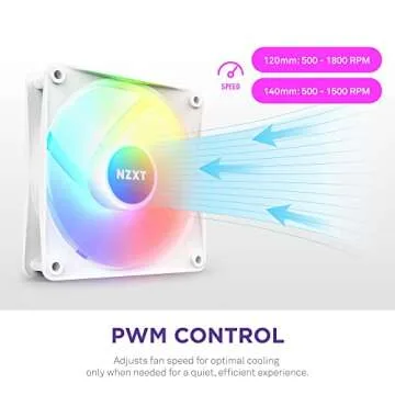 NZXT F120 RGB Hub-Mounted Fans - Stunning RGB & Performance