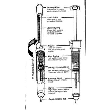 EDSYN Deluxe Desoldering Solder Sucker - Easy to Use Tool