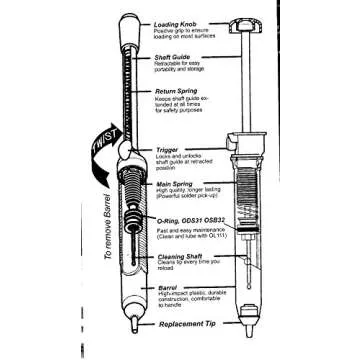 EDSYN Deluxe Desoldering Solder Sucker - Easy to Use Tool