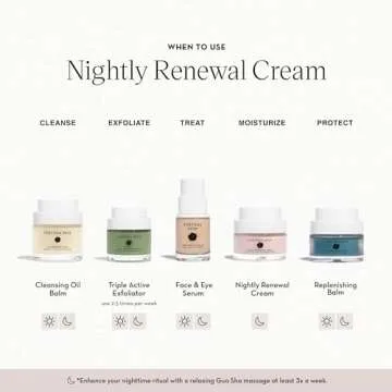 Furtuna Skin Nightly Renewal Cream - Intensive Overnight Regenerative Repair Moistrurizer, Bakuchiol & Ceramide Infused, Vegan, EWG Verified