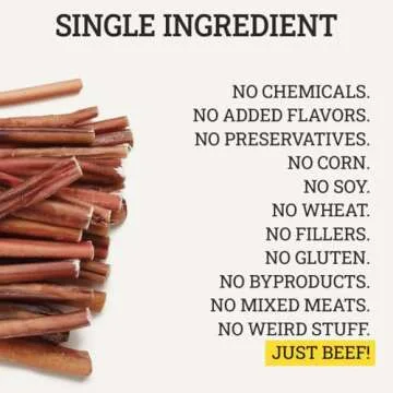 Supreme 6-inch Standard Bully Sticks by Sancho and Lola’s (5 Pack) All-Natural, Long-Lasting Dog Chew Treats - Free-Range, Grass-Fed Beef - Low Odor