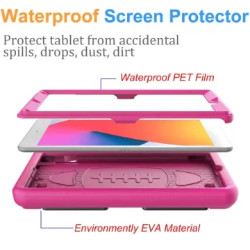 Durable and Fun BMOUO Kids Case for iPad 10.2