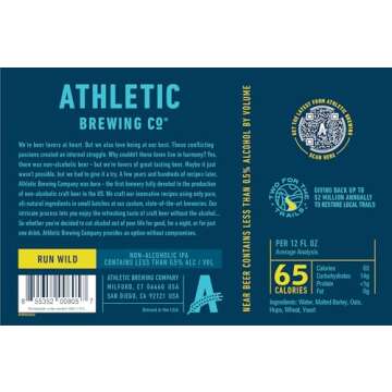 Athletic Brewing Non-Alcoholic Beer Mixed Case 36-Pack