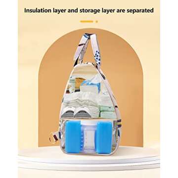 SYNPOS Breast Pump Bag with Cooler Pocket, Mini Pumping Bags for Working Moms, Breast Milk Cooler Bags with Smooth Zipper and Double Layer Waterproof, Cooler Tote Bag for Travel（No Include ice Pack）