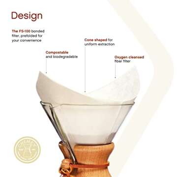 Chemex Bonded Filter - Square - 100 ct - Exclusive Packaging