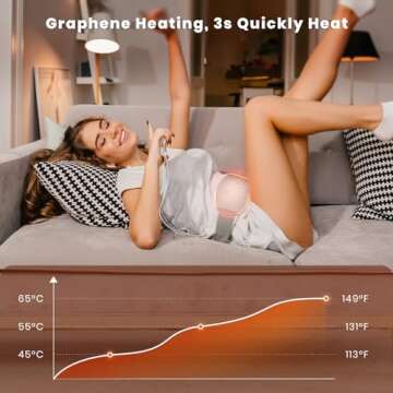 Portable Heating Pad for Cramps and Back Pain, Menstrual Cramp Relief Wearable Heating Pad for Women...