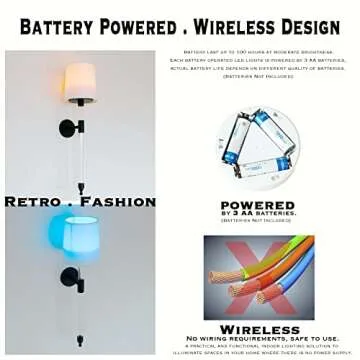 HEQIQEH 2 Pack Modern Battery Operated Wall Sconce Wall Light with Torche White Linen Fabric Shade, 13RGB Wall Mounted Lamp Dimmable with Remote Control for Bedside, Bedroom, Hallway (Black)