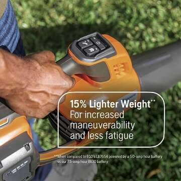 Husqvarna Leaf Blaster 350iB Cordless Leaf Blower 200-MPH