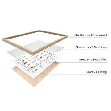 RipGrip Drink Wall Art - Alcohol Wall Art and Menu Bar Print for Wall Decor, Bar Wall Decor, Bar Pictures Wall Decor, Kitchen Art Wall Décor Liquor Wall Décor and Home Bar Decor (Beige Frame, 12x16)