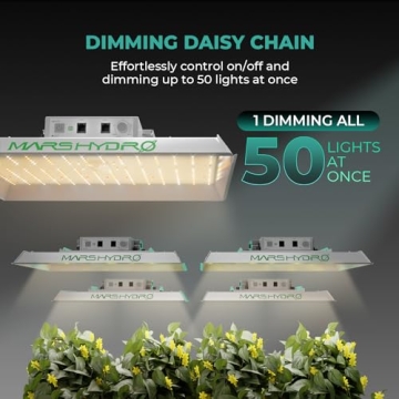 MARS HYDRO TS1000 LED Grow Light for Indoor Plants