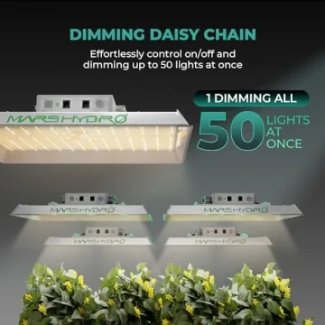 MARS HYDRO TS1000 LED Grow Light for Indoor Plants