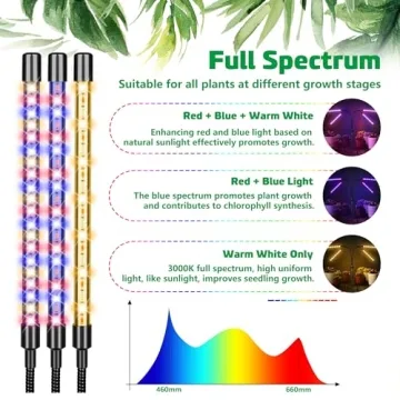 Full Spectrum LED Grow Lights with Adjustable Tripod