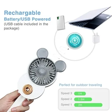 LACOVIA Mickey Mouse Mini Fan - Portable Misting & USB Rechargeable