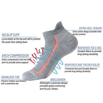 SOLAX 72% Men's and Women's Merino Wool Hiking Socks Outdoor Trail Trekking Cushioned Breathable Low Cut Ankle Socks 3 Pack