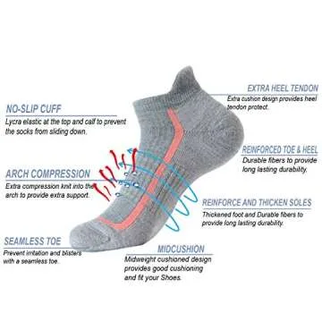 SOLAX 72% Men's and Women's Merino Wool Hiking Socks Outdoor Trail Trekking Cushioned Breathable Low Cut Ankle Socks 3 Pack