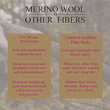 SOLAX 72% Men's and Women's Merino Wool Hiking Socks Outdoor Trail Trekking Cushioned Breathable Low Cut Ankle Socks 3 Pack