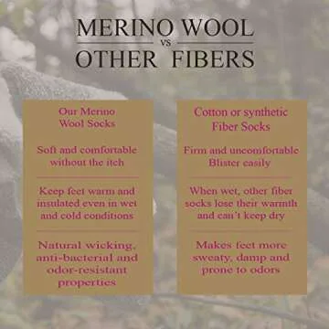 SOLAX 72% Men's and Women's Merino Wool Hiking Socks Outdoor Trail Trekking Cushioned Breathable Low Cut Ankle Socks 3 Pack