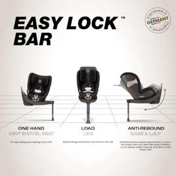 Cybex Sirona S Convertible Car Seat with SensorSafe Alerts