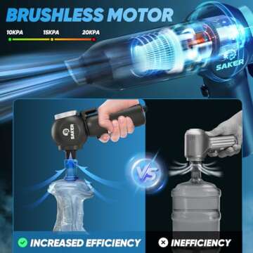 Saker Portable Car Vacuum Cordless 20000PA 6 in 1 Multifunctional Handheld Vacuum 7800mAH with Brush...