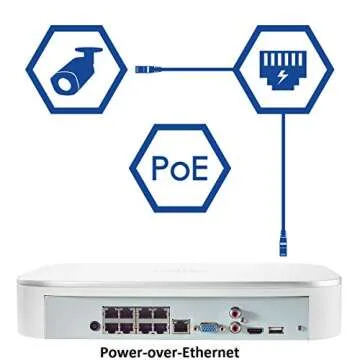 Lorex 4K Security Camera System with Smart Detection