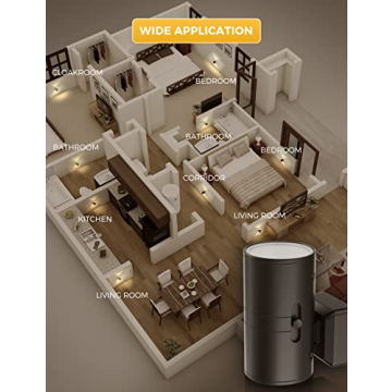 LOHAS LED Night Light Dimmable Dusk to Dawn Sensor