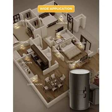 LOHAS LED Night Light Dimmable Dusk to Dawn Sensor