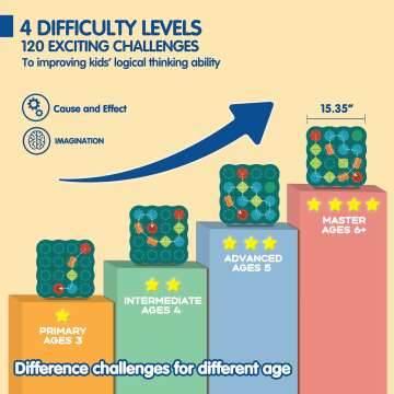 STEM Board Games for Kids Learning and Fun